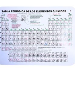 TABLA PERIODICA GRANDE ROLANDO ALVAREZ